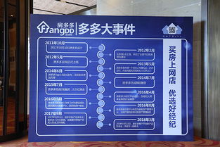買房上網店，優選房多多 探索房地產“淘寶”模式與文化旅游服務投資新藍海