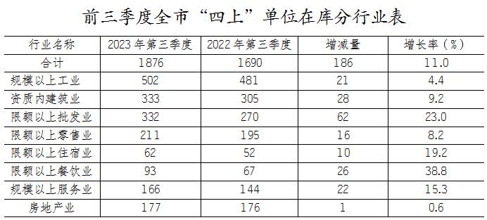 玉溪市政府引領(lǐng)文旅投資新篇章 信息公開(kāi)下的文化旅游服務(wù)業(yè)投資指南